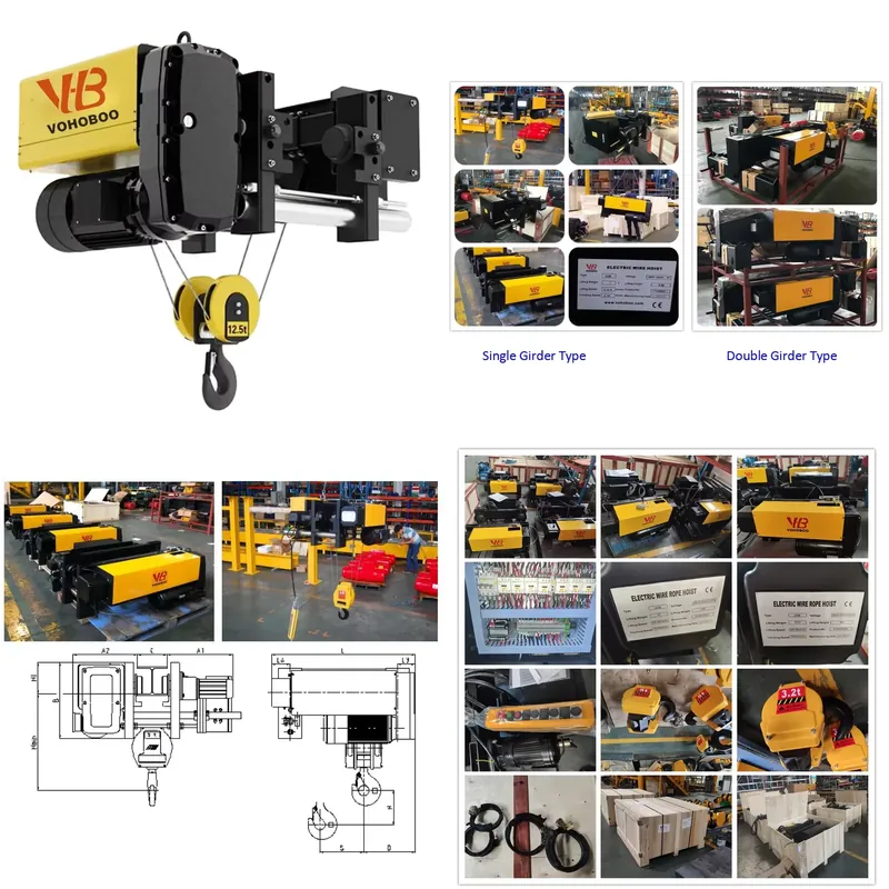 Recycling Machine 2026 10 Ton  - đánh giá và giá Sewing Recycling
